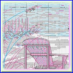 Coastal Serenity Cross Stitch Kit Beginner's Delight! 13x10 with 14 Cnt. Nat