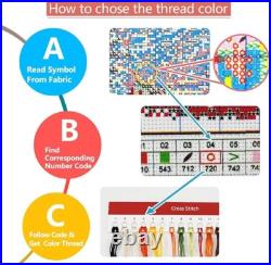 Happy Forever 11CT Stamped Cross Stitch, 12 Zodiac Signs Set, 14''X16'' For Each