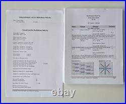 Needlepoint Nativity Love You More Kitted with Stitch Guide 18M Needlepoint Nativity Love You More Kitted with Stitch Guide 18M